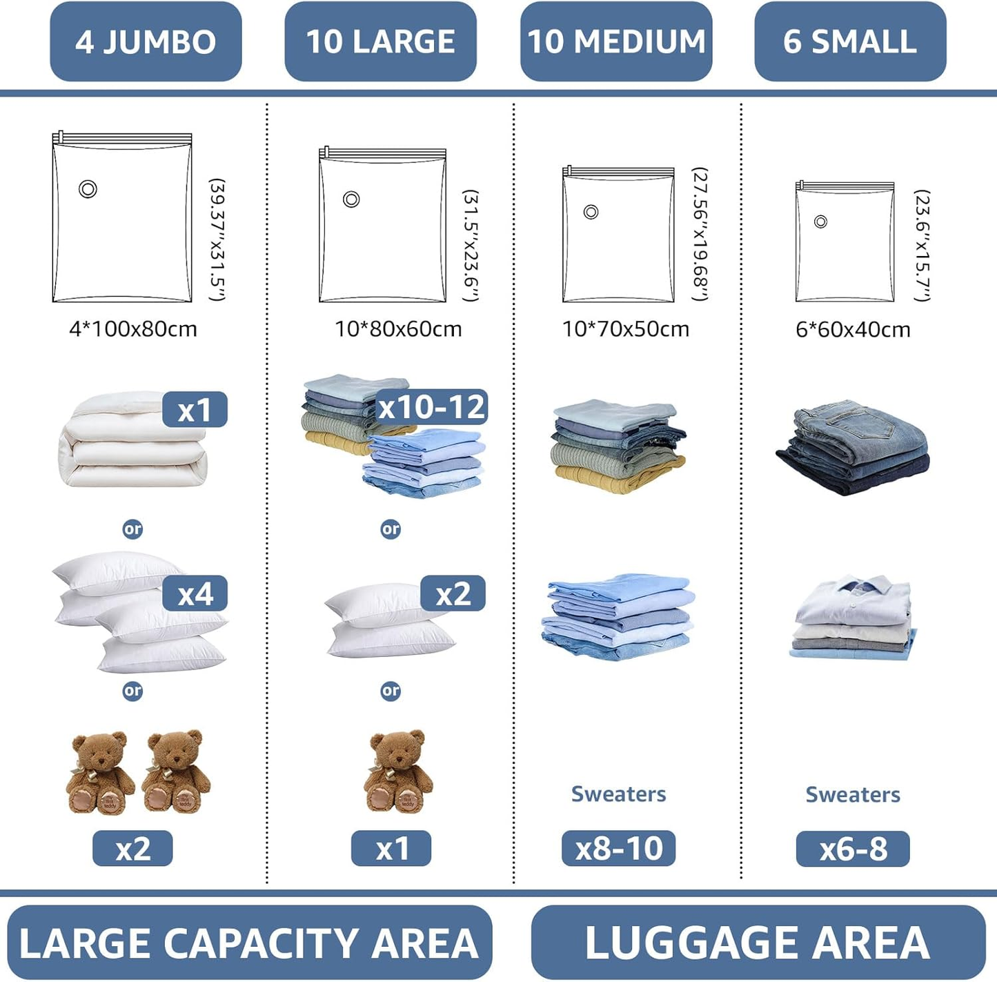 BoxLegend Vacuum Storage Bags with Large Hand Pump 24 Combo / 30 Combo
